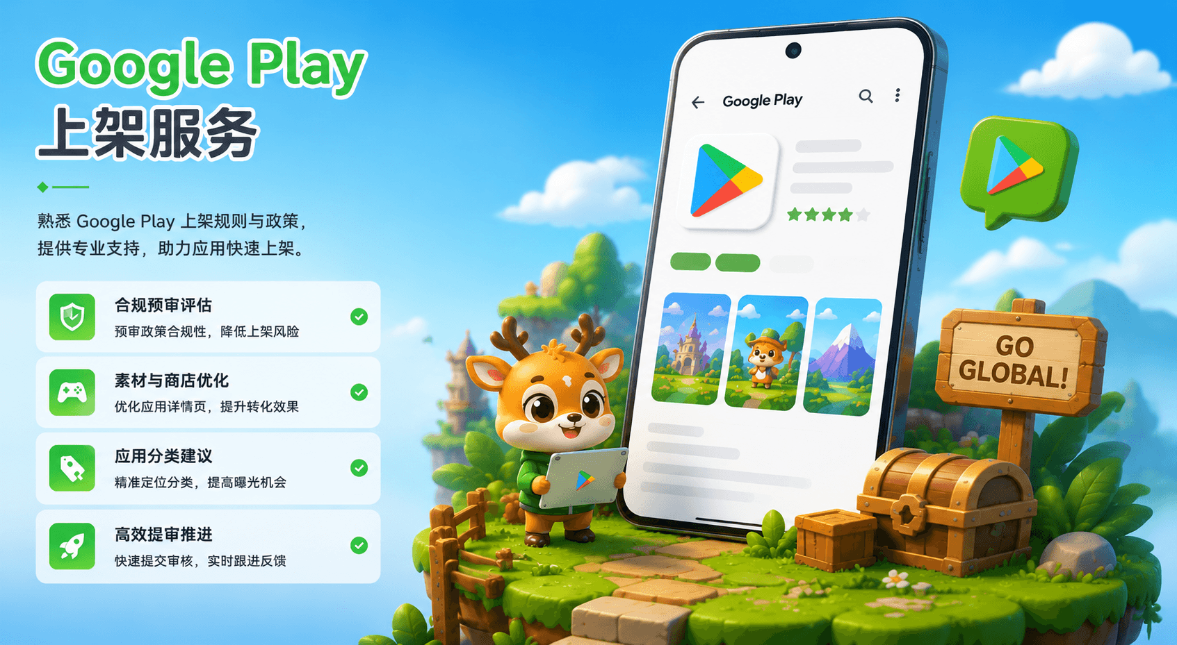 Google Play 上架服务展示图